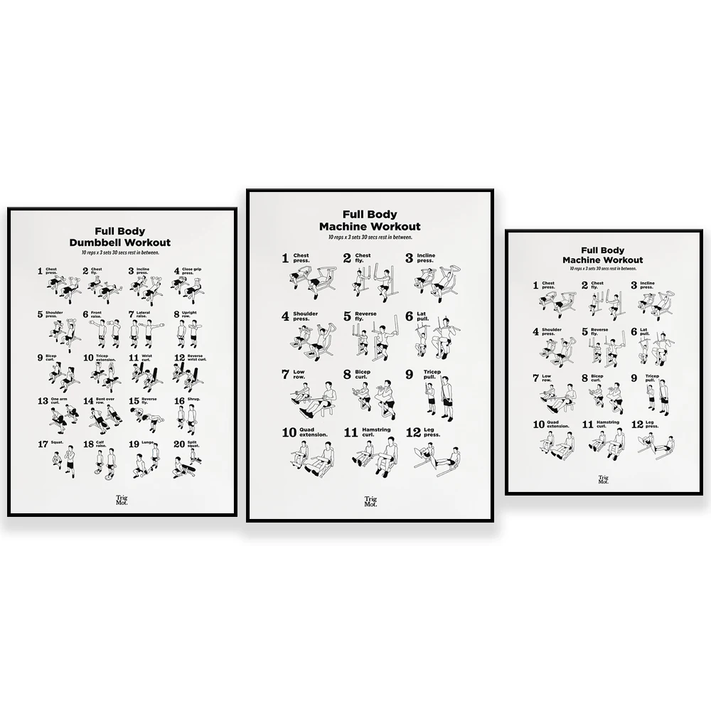 Home Gym York - Плакат для тренировок с гантелями, плакат