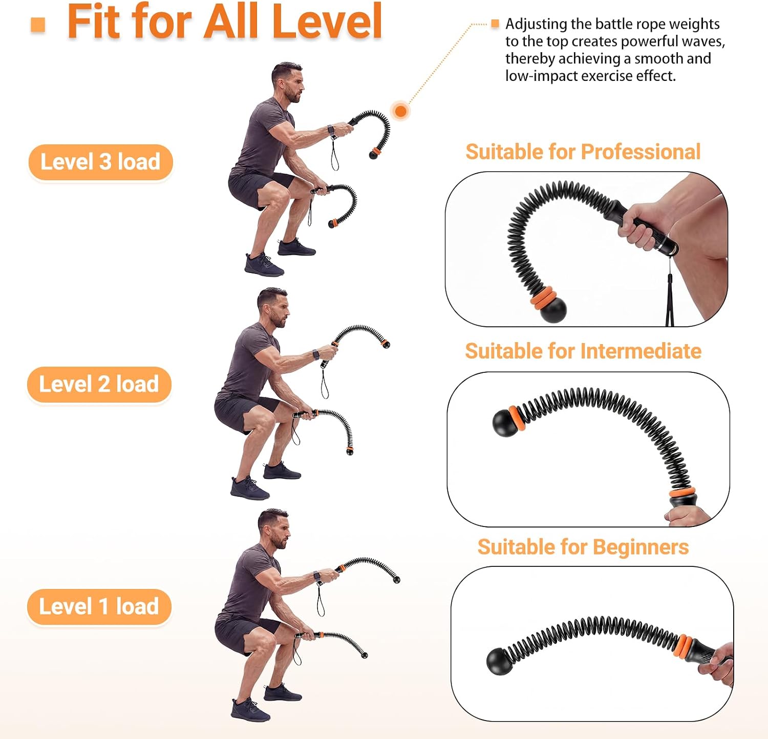 Регулируемые канаты для тренир – обзор и цена Home Gym Portable
