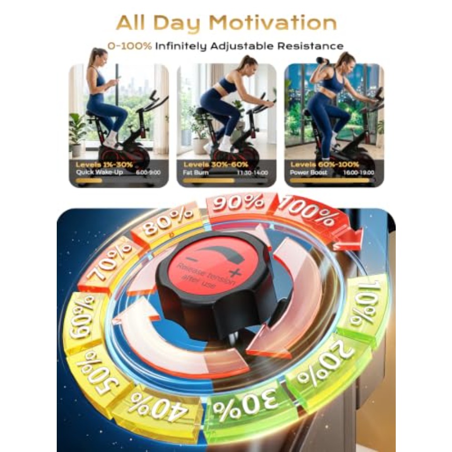 Велотренажер для домашнего спо – обзор и цена Home Gym Resistance
